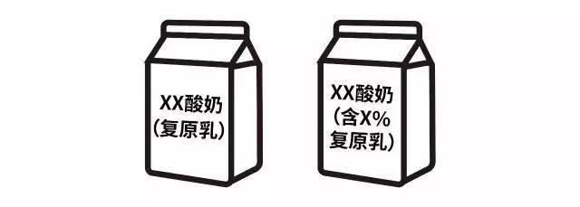 喝1杯酸奶等于2罐可乐?回答你关于酸奶的所有误解和疑惑