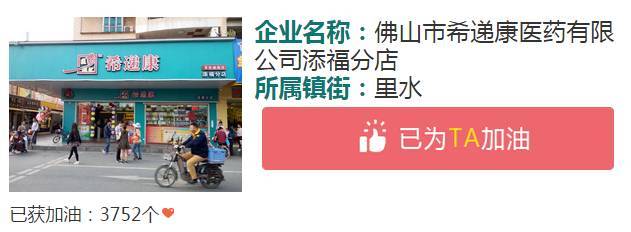 已获得点赞数2023个 佛山市希递康医药有限公司添福分店