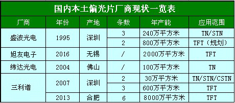 江西gdp增量_江西gdp数据(2)