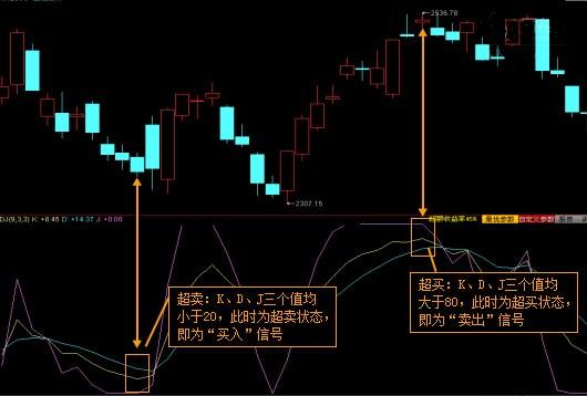 金唇绝密技术的原理_【金唇窃听器原理】