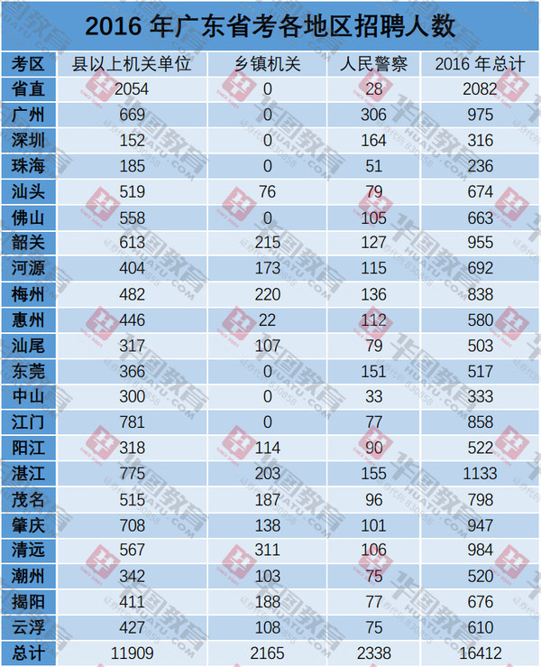 河源多少人口_开远光灯致对向车辆撞死行人,需担多大责任 河源人请文明开车(3)