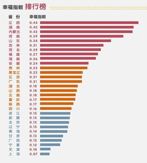 2020江西瑞昌gdp排名_江西九江瑞昌(3)