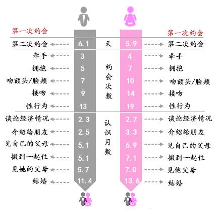 长沙人口多少_2017中国城市竞争力排行榜 长沙排第几(2)