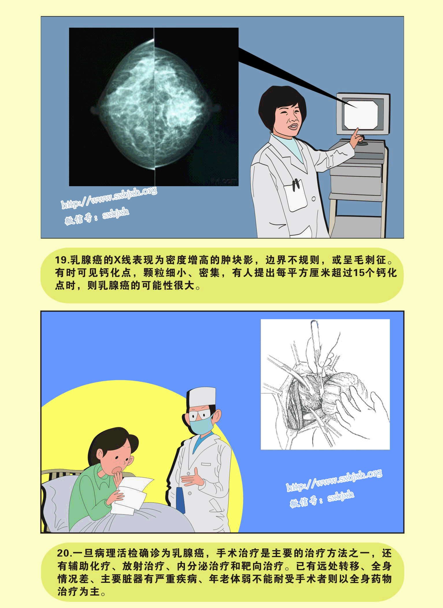 【附图】 乳腺磁共振检查技术 _乳腺肿瘤学 | 天山医学院