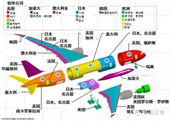 西欧国家人口_...史籍上最早到达西欧的中国人(2)