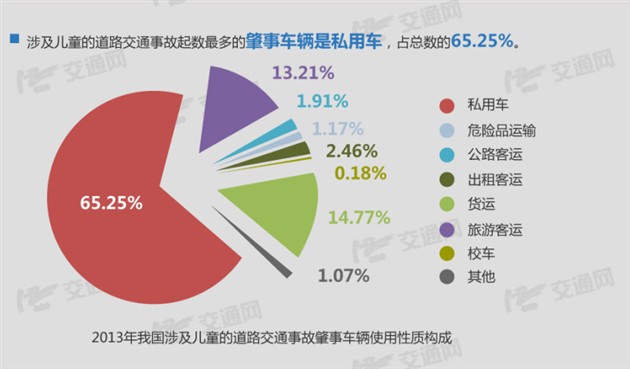 每年新增残疾人口_全国助残日 我国每年新增残疾人近两百万(3)