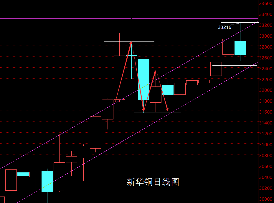 2020年人gdp多少_德媒 中国到2020年人均GDP将达1万美元(2)