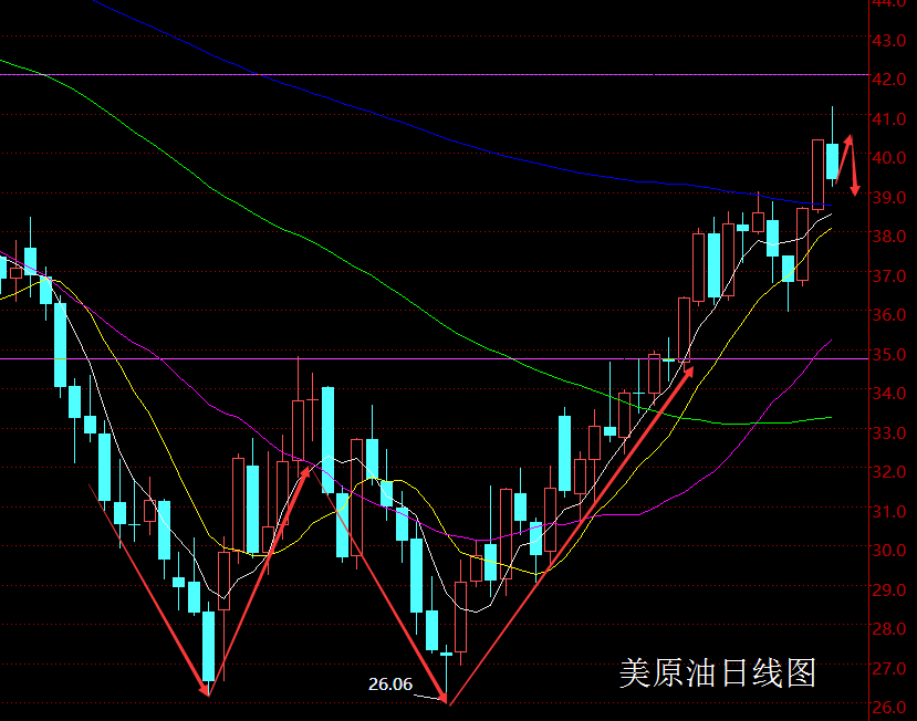 2020蚌埠人均gdp_蚌埠地图全图2020