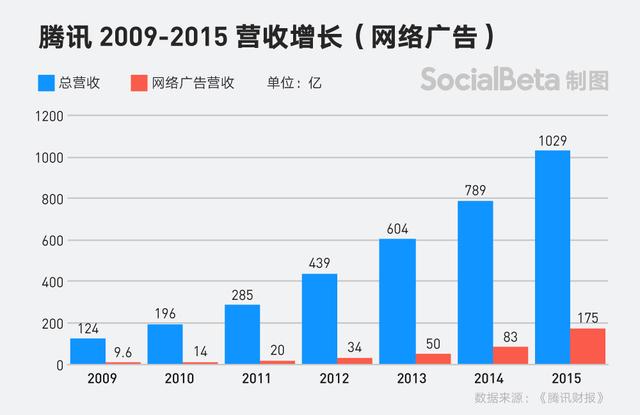 邯钢年营收在邯郸GDP的份额_邯郸邯钢图片