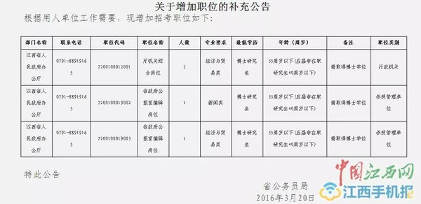 江西省人口与计划生育条例2021_人口与计划生育手抄报(2)