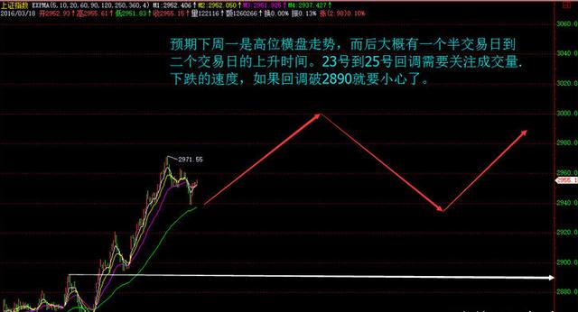 人口增量是指_速度增量到底指什么(3)