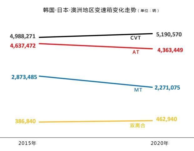 日夲国土面积人口多少_为什么总认为日系车不耐撞 真是偷工减料吗(2)