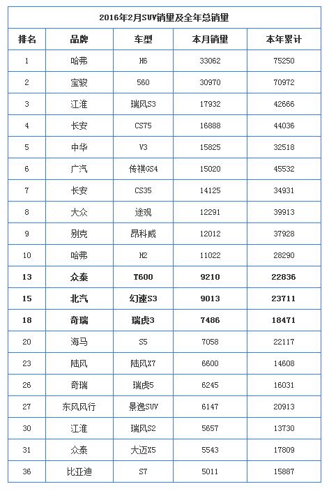 合肥Gdp靠房地产_2017南宁GDP广西第一,靠的是房地产(3)