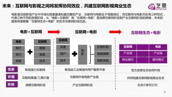 全球5亿人口_Facebook成 全球 第三大 人口大国 5亿人 网易(3)