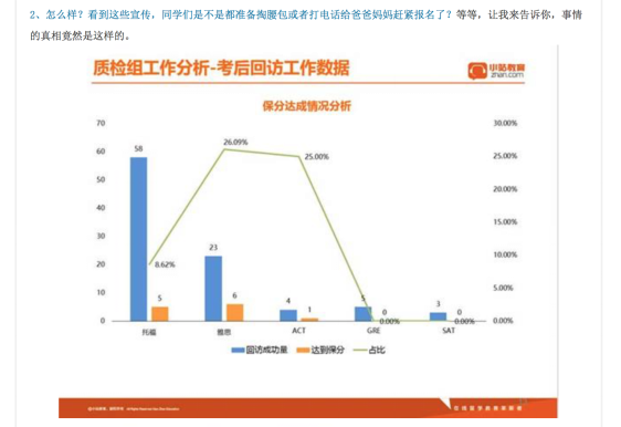 小站人口_新零售快讯 小蓝 摩拜涨价 每15分钟1元 多家支付机构发文禁止网销