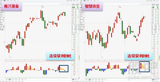 姓焦的人口_焦姓的迁徙分布(3)