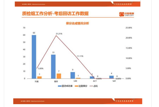 小站人口_新零售快讯 小蓝 摩拜涨价 每15分钟1元 多家支付机构发文禁止网销(2)