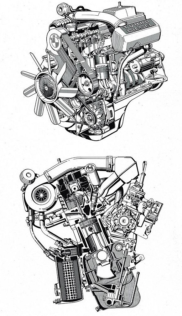 汽车 正文  1983年,宝马第一台柴油发动机诞生.