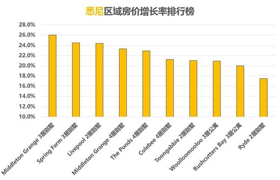 宣威市域总人口增长统计_宣威市热水镇一中图片(3)