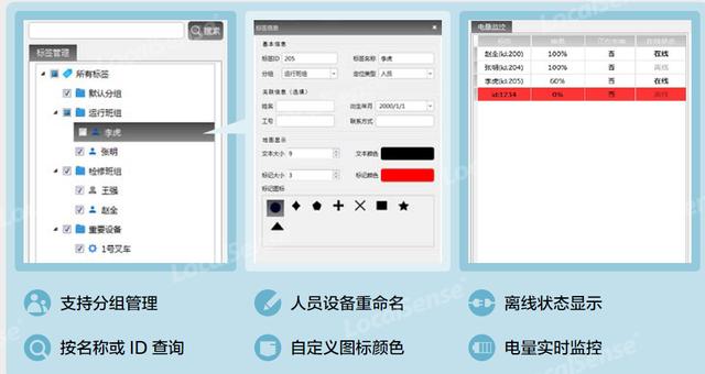 人口控制计划_人口与计划生育手抄报