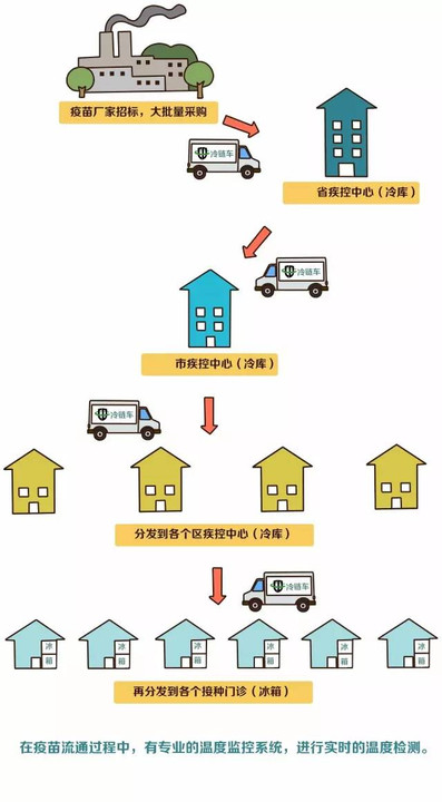 合肥人口多少_合肥常住人口近800万 这个区人最多(2)