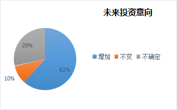 尼尔森互联网人口调查_尼尔森丁霞 妈妈人群购买力为1.4倍 妈妈经济显威力(2)