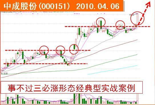 牛人口技_影响会计人的十大技术 牛 在哪里 用实际场景告诉你(2)