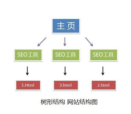 人口结构优化是什么_常住人口登记卡是什么(3)