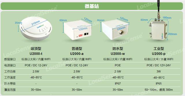 人口控制计划_人口与计划生育手抄报