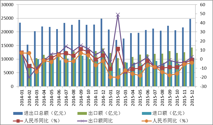 跨国公司对我国GDP值的影响_地摊经对gdp的影响(2)