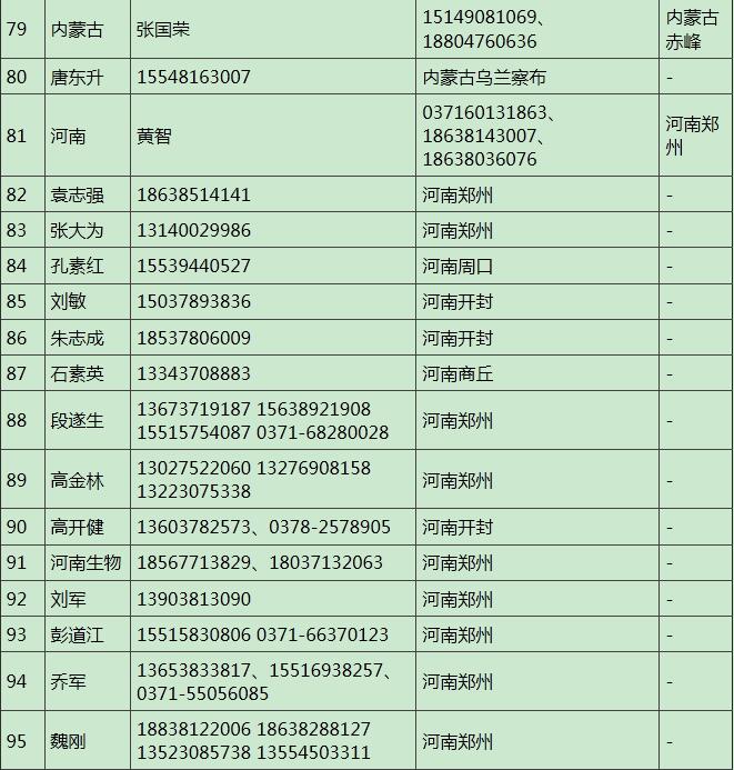 常住人口涉疫_常住人口登记卡