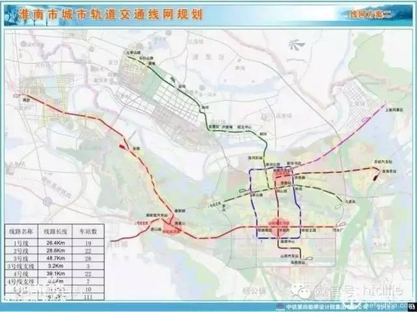 芜湖,安庆,阜阳,蚌埠……安徽这9个城市将有地铁,快看看有你家乡吗?图片