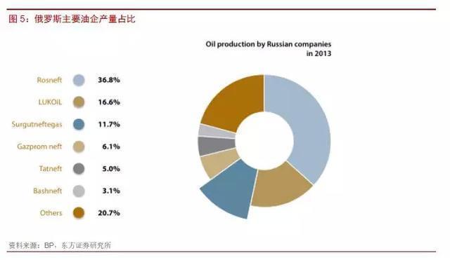 美国的经济总量是_美国gdp2020年总量(3)