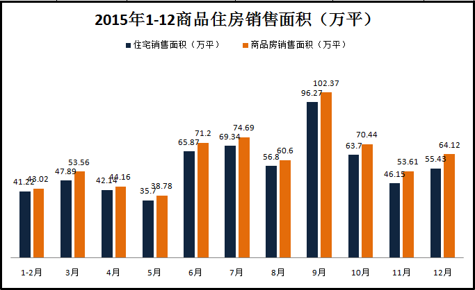 兰州常住人口_兰州市常住人口激增30万人列全国表现最佳城市榜一二线城市榜