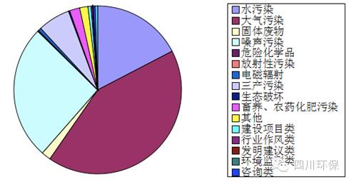 各省汉族人口比例_为什么四川的汉族人口是中国汉族人口最多的一个省(3)