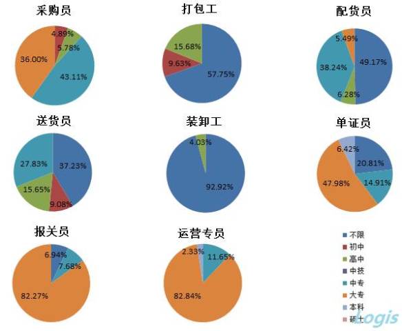 内蒙古人口统计_人口质量统计分析报告
