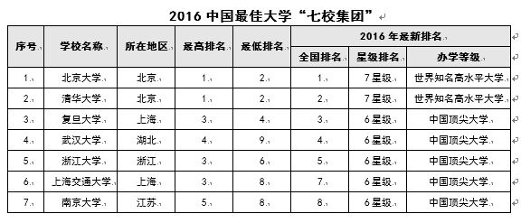 学校类型算人口学统计变量_人口学变量直方图