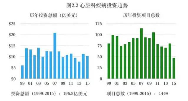 全国詹氏总人口_厉害了 江西这12大家族享誉全国 看看你与哪个家族渊源最深(2)