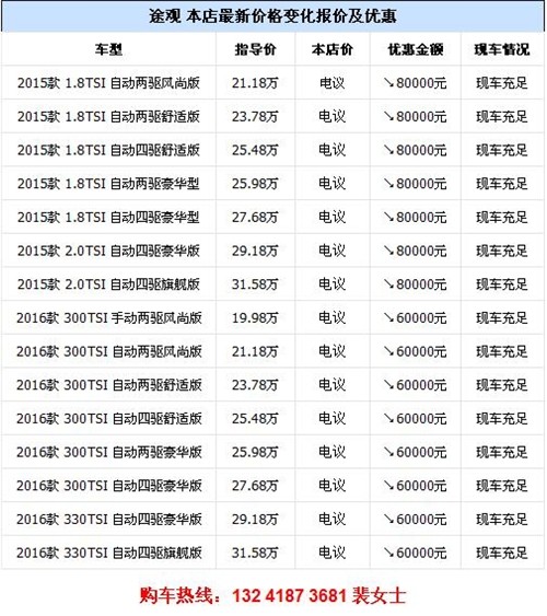 大众途观1.8/2.0报价及图片 上海大众专卖