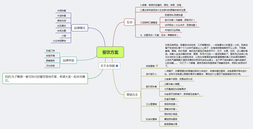 营养学七大膳食营养素