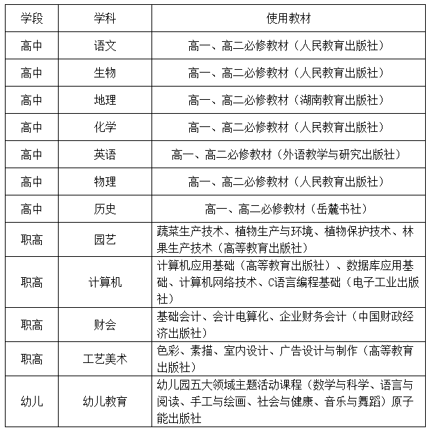 依兰招聘_2018年哈尔滨市依兰县交通运输局招聘公告(5)