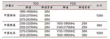 亚星游戏官网-yaxin222