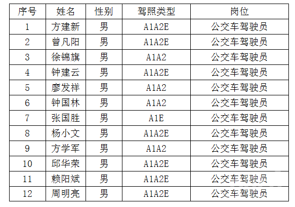 江西定南历年人口普查_江西定南客家服装图片