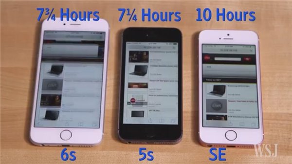 苹果iPhone SE续航测试:iPhone6s汗颜 - 微信公
