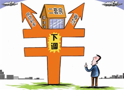上海发布史上最严楼市新政!