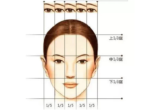 健康 正文  在面部五官中,鼻子无疑是最突出的器官,无论正面,侧面哪个