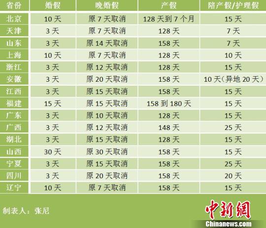 广东省人口与计划生育条例2021_广东省计划生育证明(2)