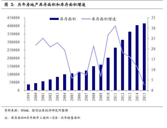 影响光合作用的因素_影响中国人口的因素