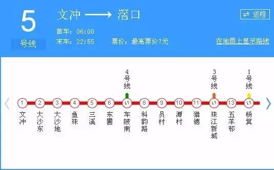 广州地铁每条线路颜色的潜规则,99%的广州人