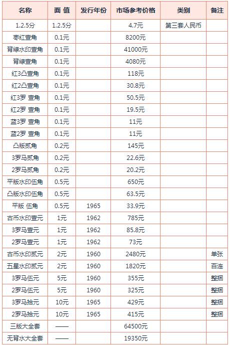 德阳市人口有多少_公布了 德阳常住人口多少 男女比例如何 你的家乡排名第几(3)